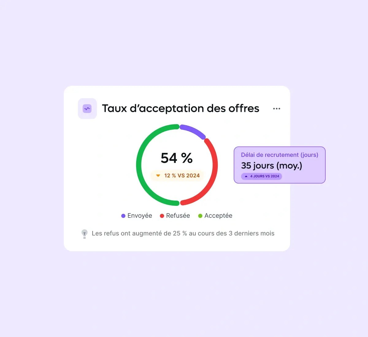 pipeline-insights_french@2x